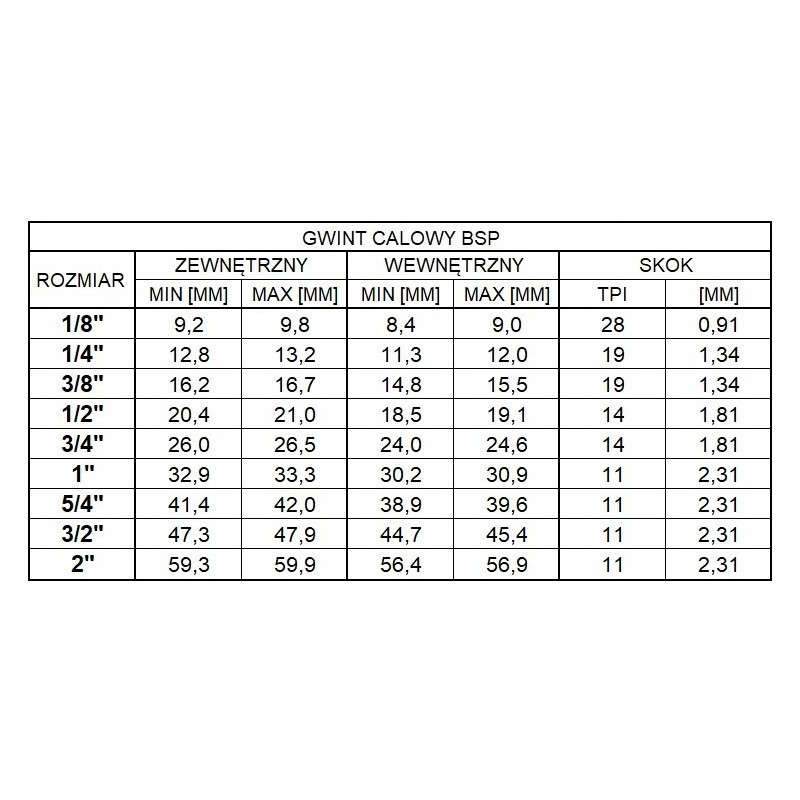 Złączka z króćcem do węża 8 mm i gwintem zewnętrznym 1/8"