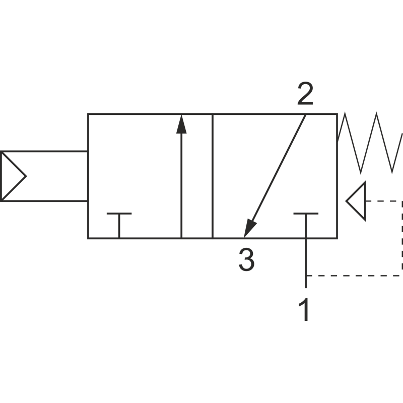ZAWÓR PNEUMATYCZNY 322 MC 3/2 G1/4 STER. PNEUMAT.