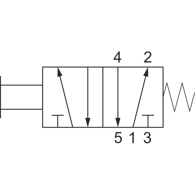 ZAWÓR PNEUMATYCZNY 522 MT 5/2 G1/4 STER. CIĘGŁEM