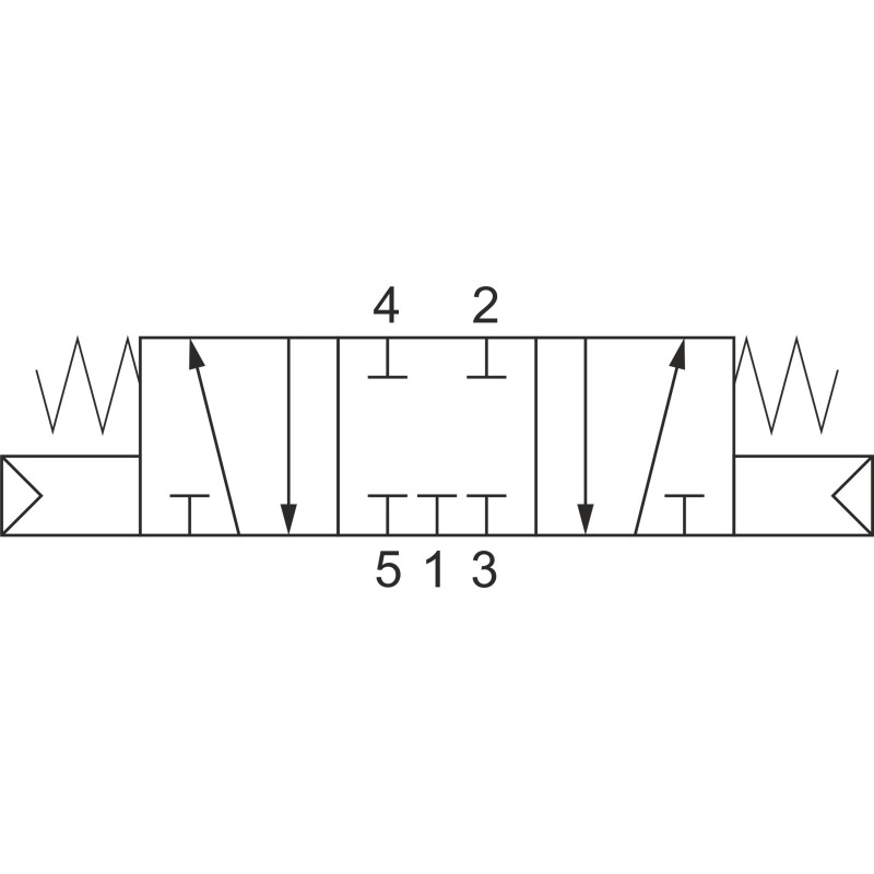 ZAWÓR PNEUMATYCZNY 5223C CC 5/3 G1/4 STER. PNEUMAT