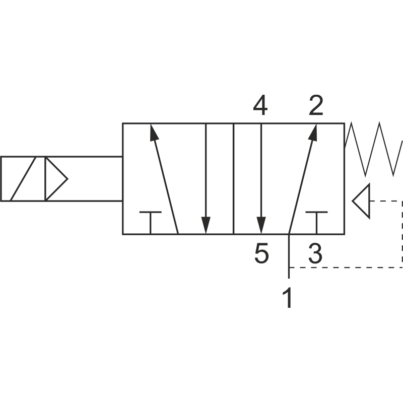 ELEKTROZAWÓR PNEUMATYCZNY 524 ME 5/2 G1/2 
