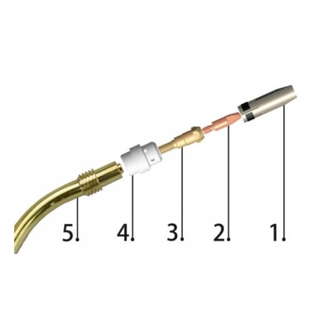 Zestaw części osprzętu do uchwytu MB24 Mig Mag